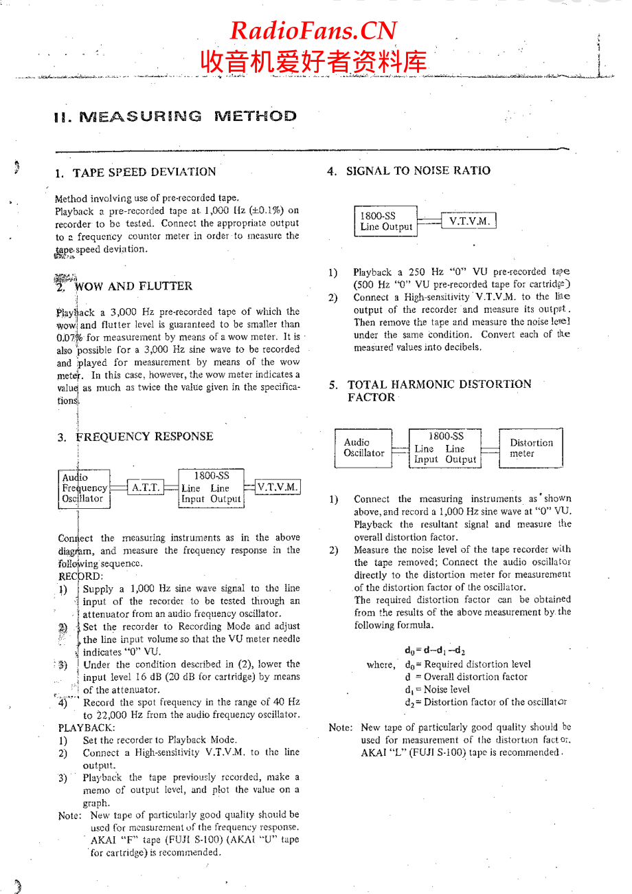 Akai-1800SS-tape-sm维修电路原理图.pdf_第3页