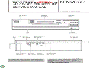 Kenwood-CD206-cd-sm 维修电路原理图.pdf