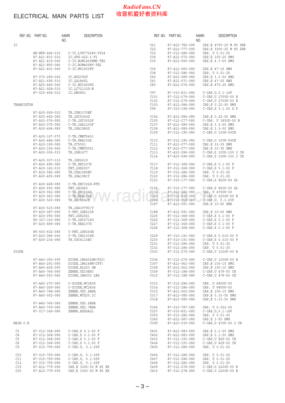 Aiwa-XRG6-cs-sm维修电路原理图.pdf_第3页