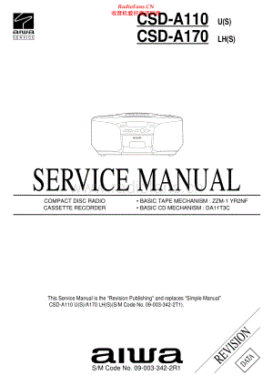 Aiwa-CSDA170-pr-sm1维修电路原理图.pdf