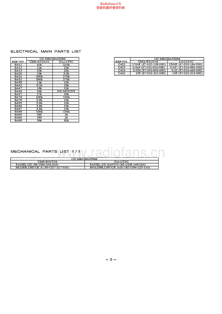 Aiwa-CSDFD93-cs-sup维修电路原理图.pdf_第3页