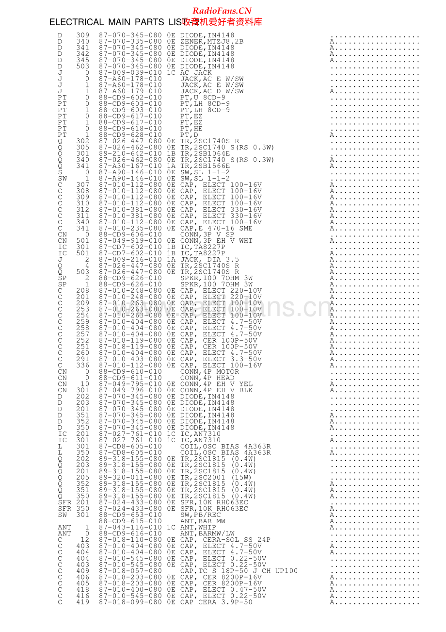 Aiwa-CSDES225-pr-sm维修电路原理图.pdf_第3页