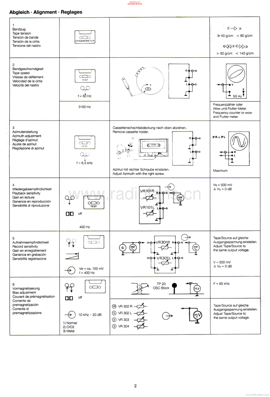 Dual-CC5050-tape-sm维修电路原理图.pdf_第2页