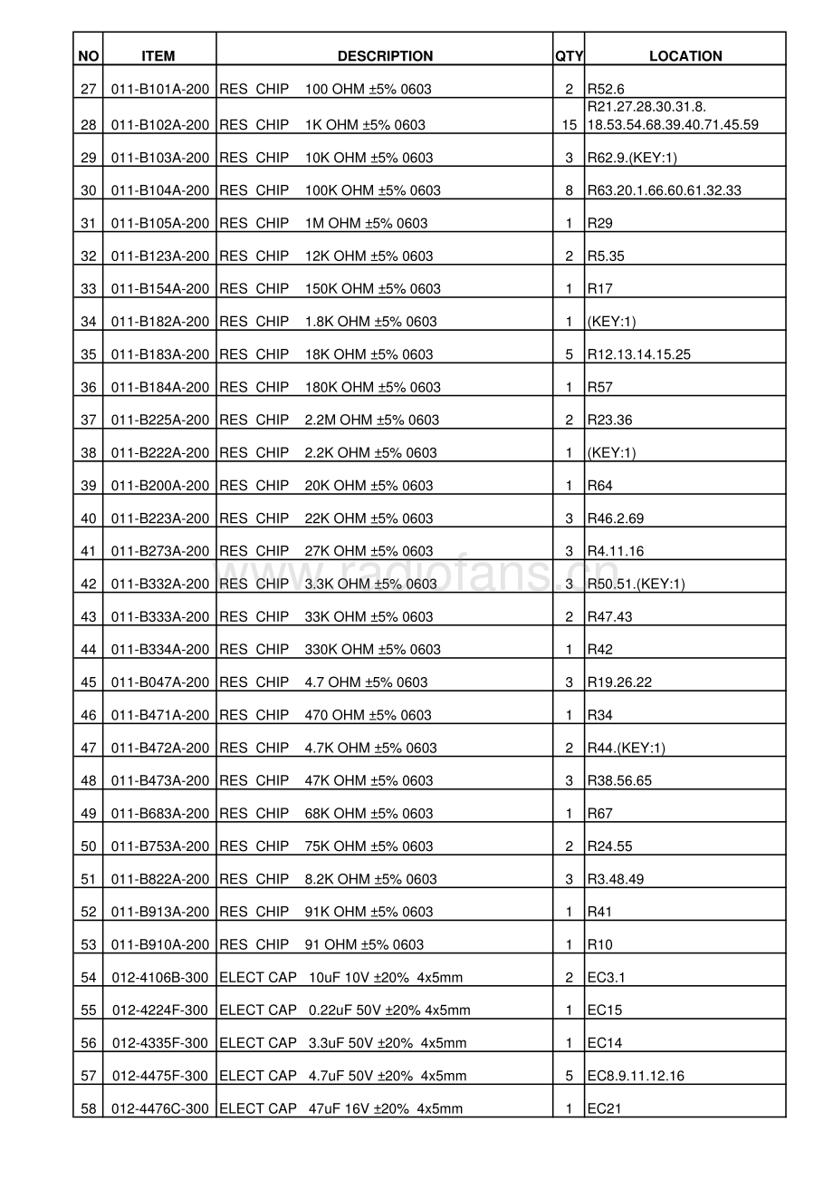 Goodmans-GCD808-cd-sm维修电路原理图.pdf_第3页