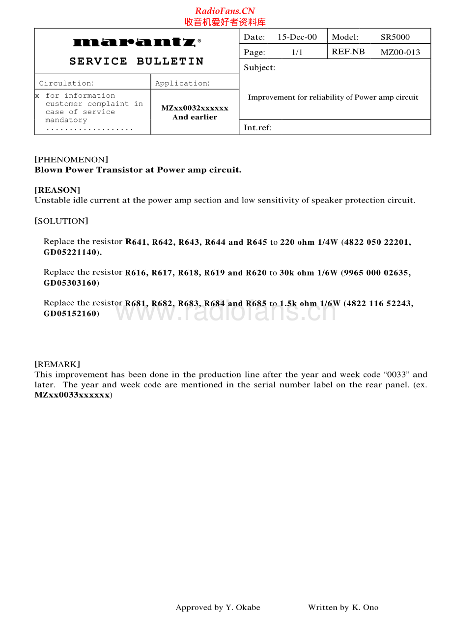 Marantz-DR5000-cd-sb 维修电路原理图.pdf_第1页