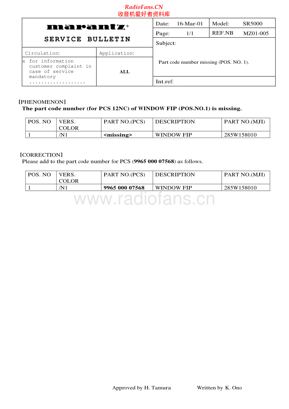 Marantz-DR5000-cd-sb 维修电路原理图.pdf_第2页