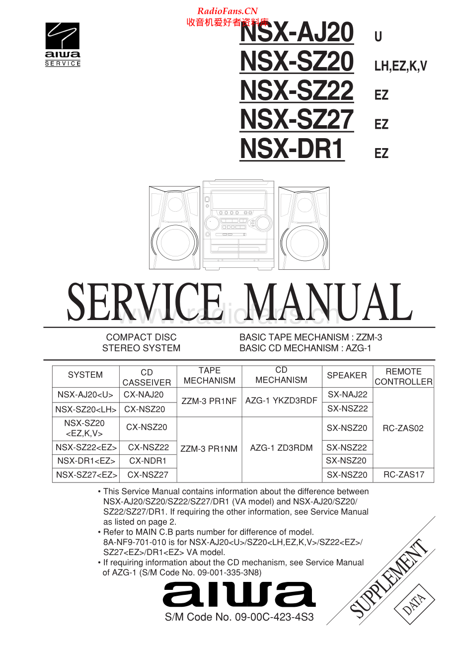 Aiwa-NSXSZ22-cs-ssm维修电路原理图.pdf_第1页