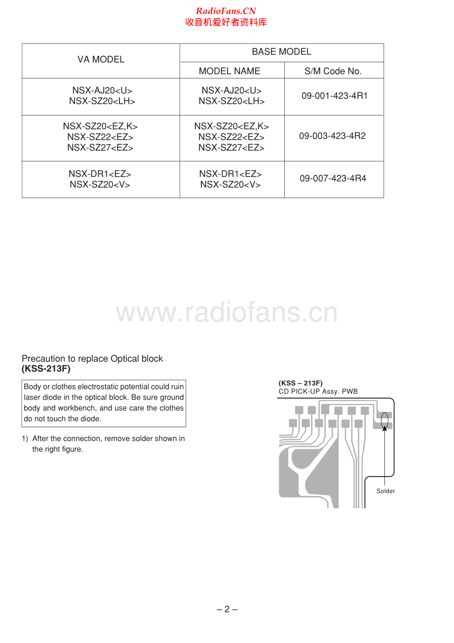 Aiwa-NSXSZ22-cs-ssm维修电路原理图.pdf_第2页