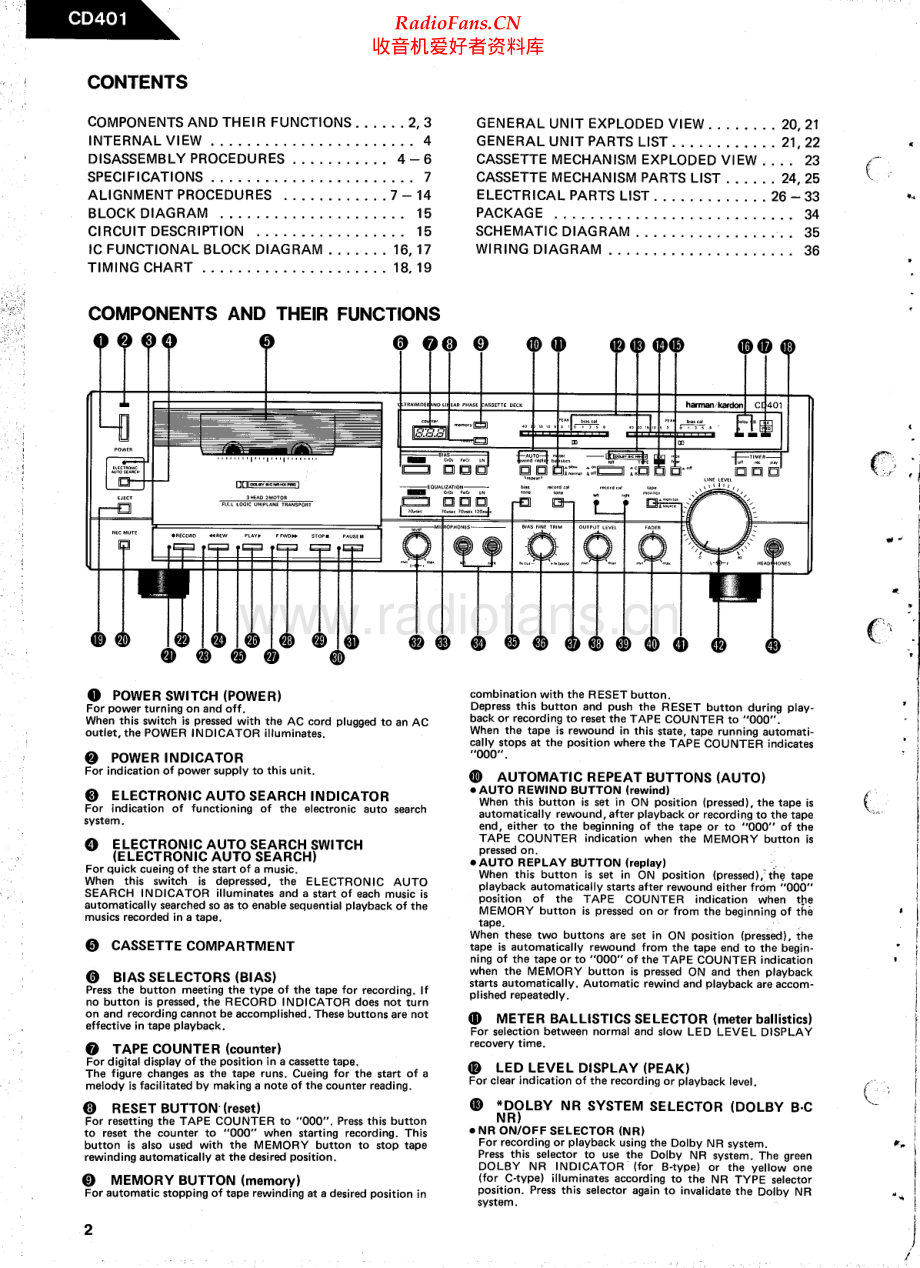 HarmanKardon-CD401-tape-sm维修电路原理图.pdf_第2页