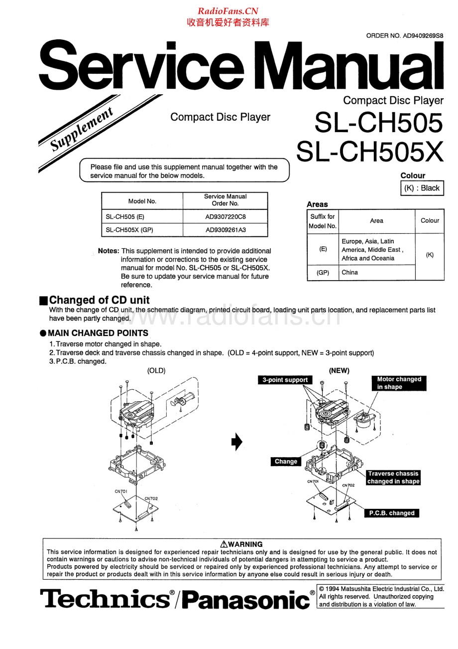 Technics-SLCH505-cd-sup1 维修电路原理图.pdf_第1页