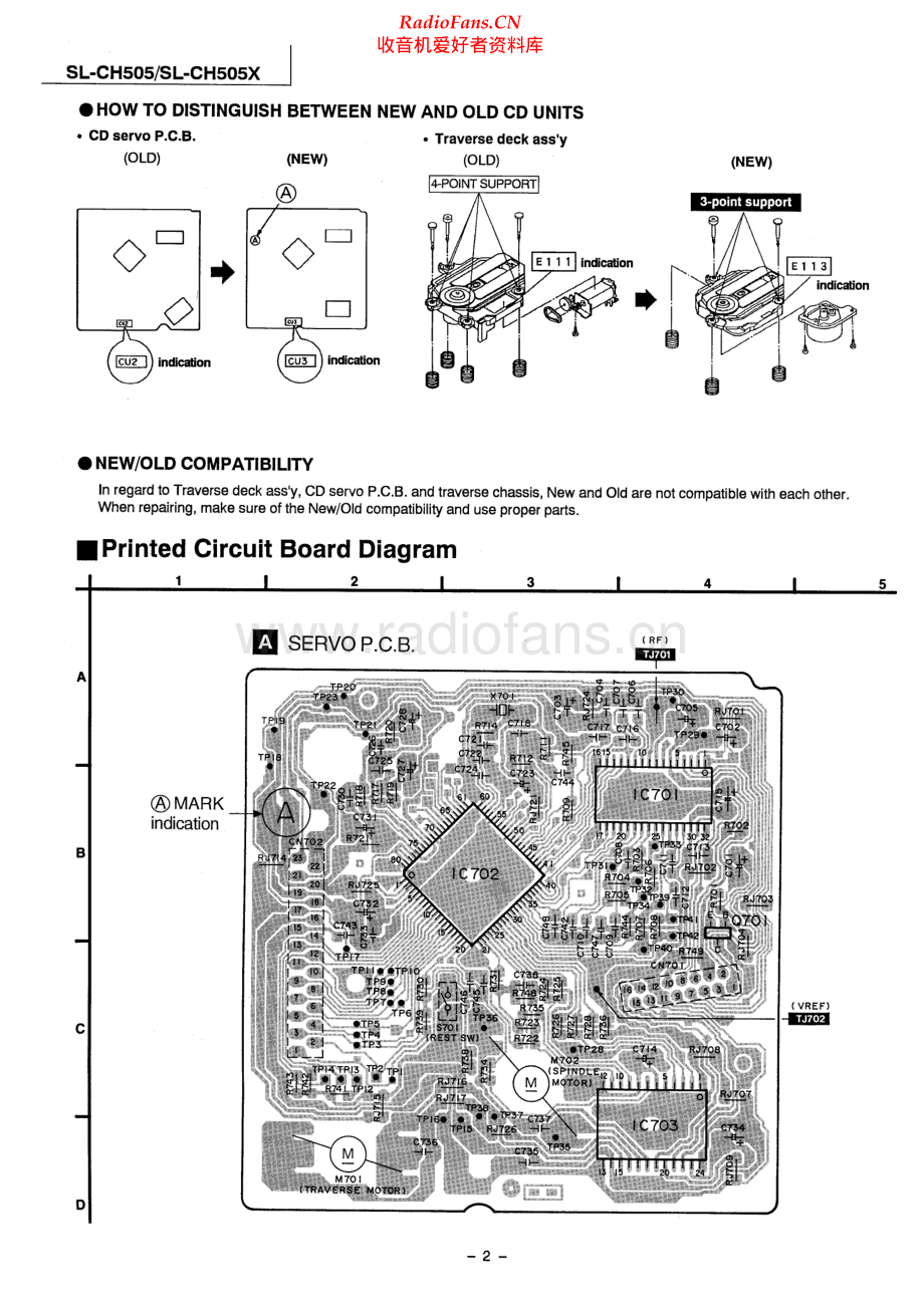 Technics-SLCH505-cd-sup1 维修电路原理图.pdf_第2页