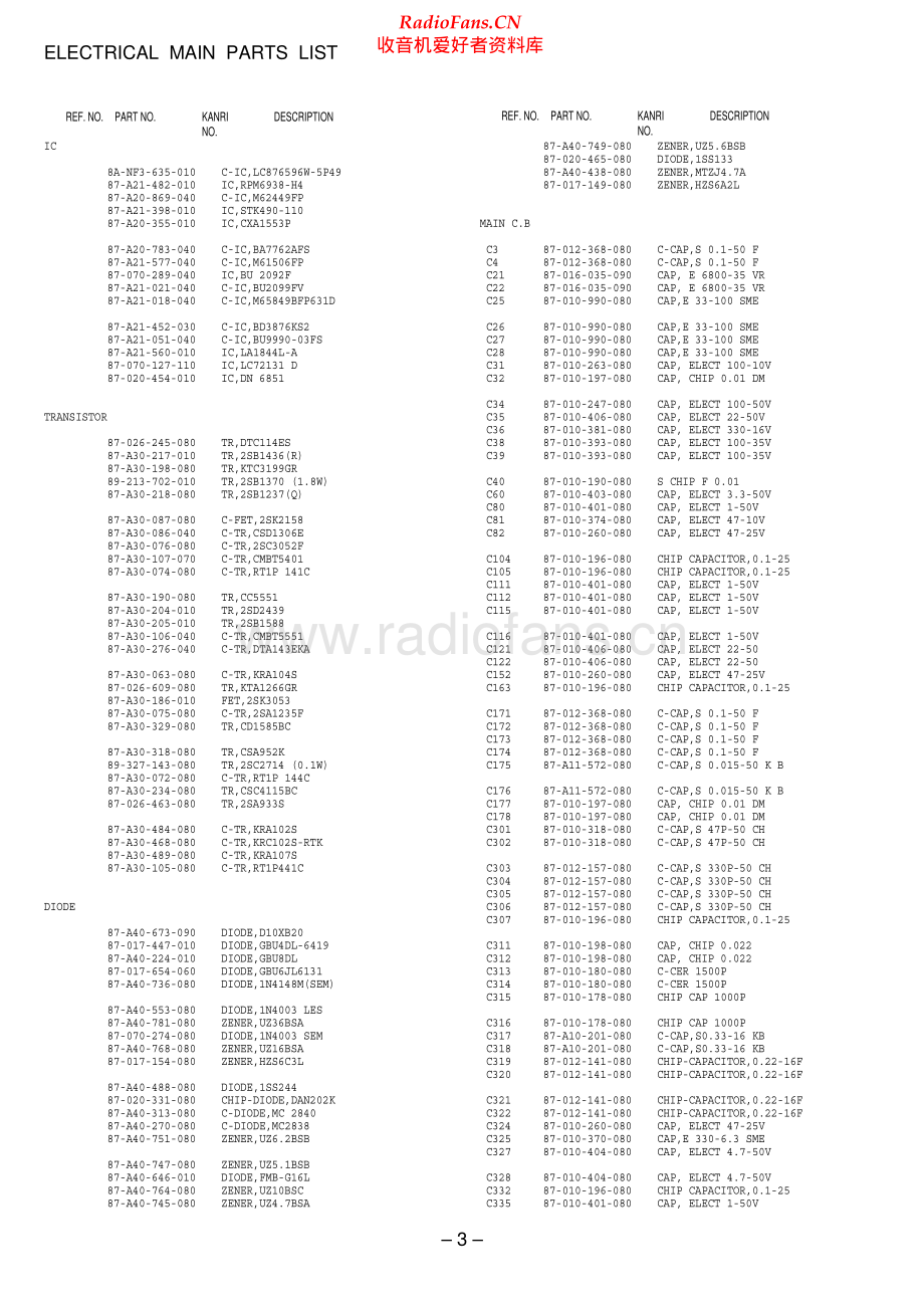 Aiwa-NSXT96-cs-sm维修电路原理图.pdf_第3页