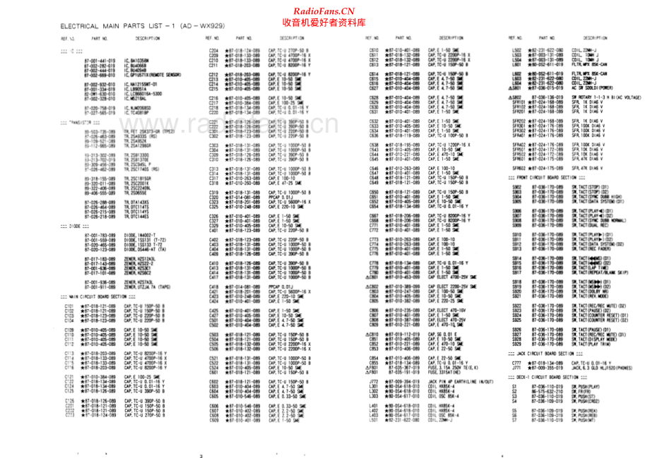 Aiwa-ADWX929-tape-sm维修电路原理图.pdf_第3页