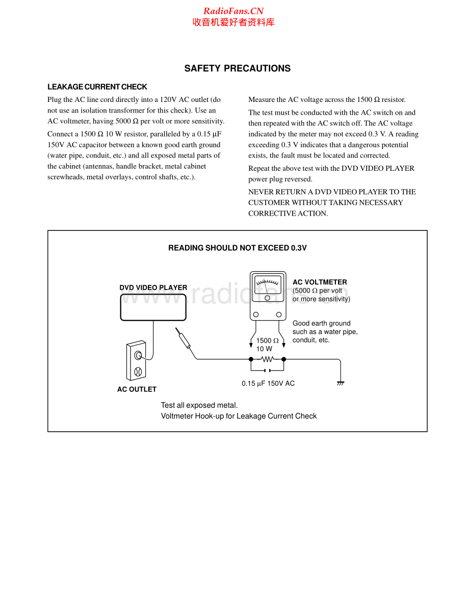 Mitsubishi-DD6000-dvd-sm 维修电路原理图.pdf_第2页