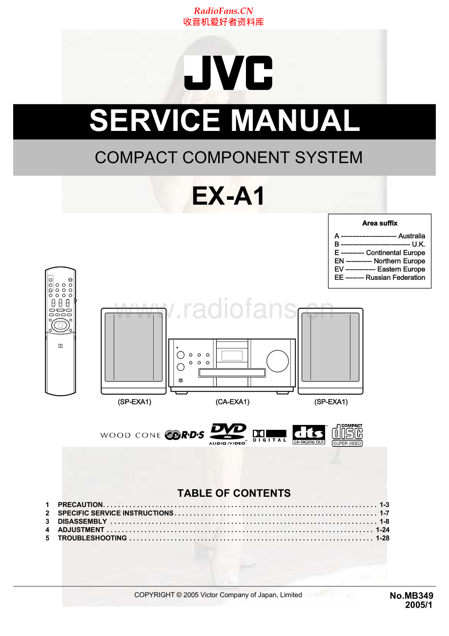 JVC-EXA1-cs-sm 维修电路原理图.pdf_第1页