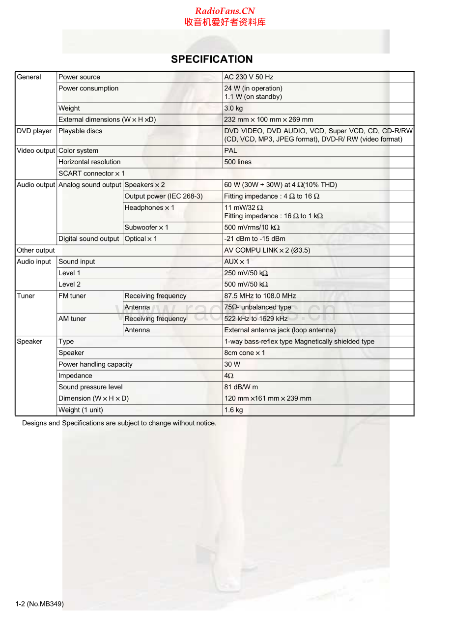 JVC-EXA1-cs-sm 维修电路原理图.pdf_第2页