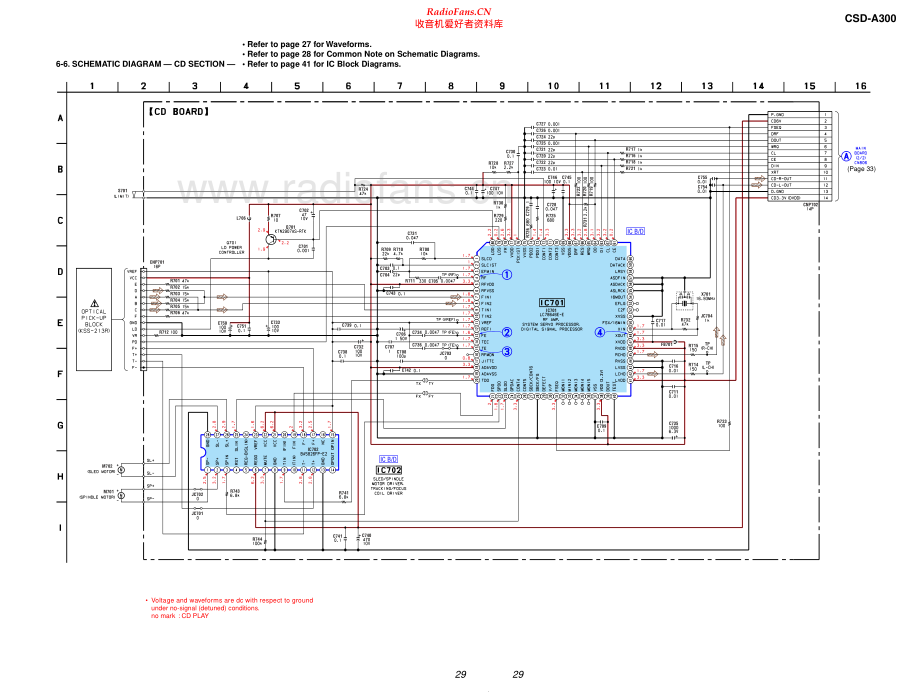 Aiwa-CSDA300-pr-sch维修电路原理图.pdf_第2页