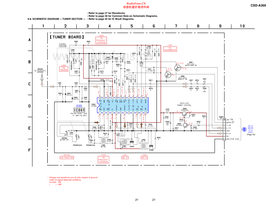 Aiwa-CSDA300-pr-sch维修电路原理图.pdf_第3页