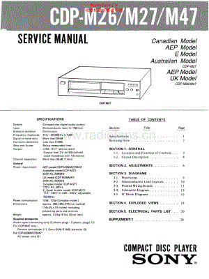 Sony-CDPM47-cd-sm 维修电路原理图.pdf