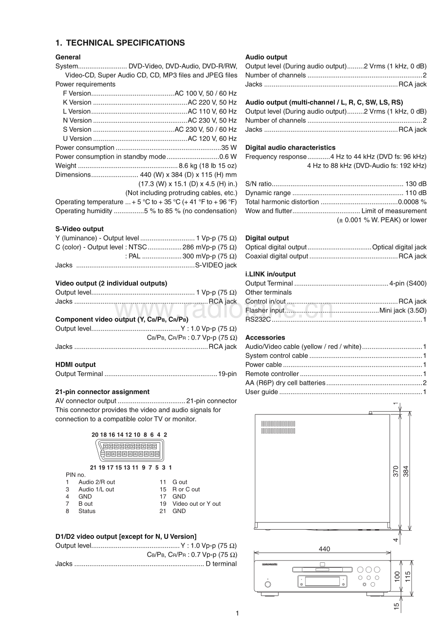 Marantz-DV9600-sacd-sm 维修电路原理图.pdf_第3页