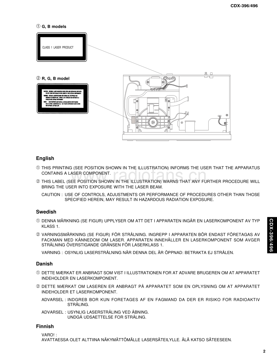 Yamaha-CDX396-cd-sm 维修电路原理图.pdf_第3页