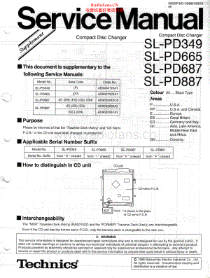 Technics-SLPD887-cd-sup1 维修电路原理图.pdf