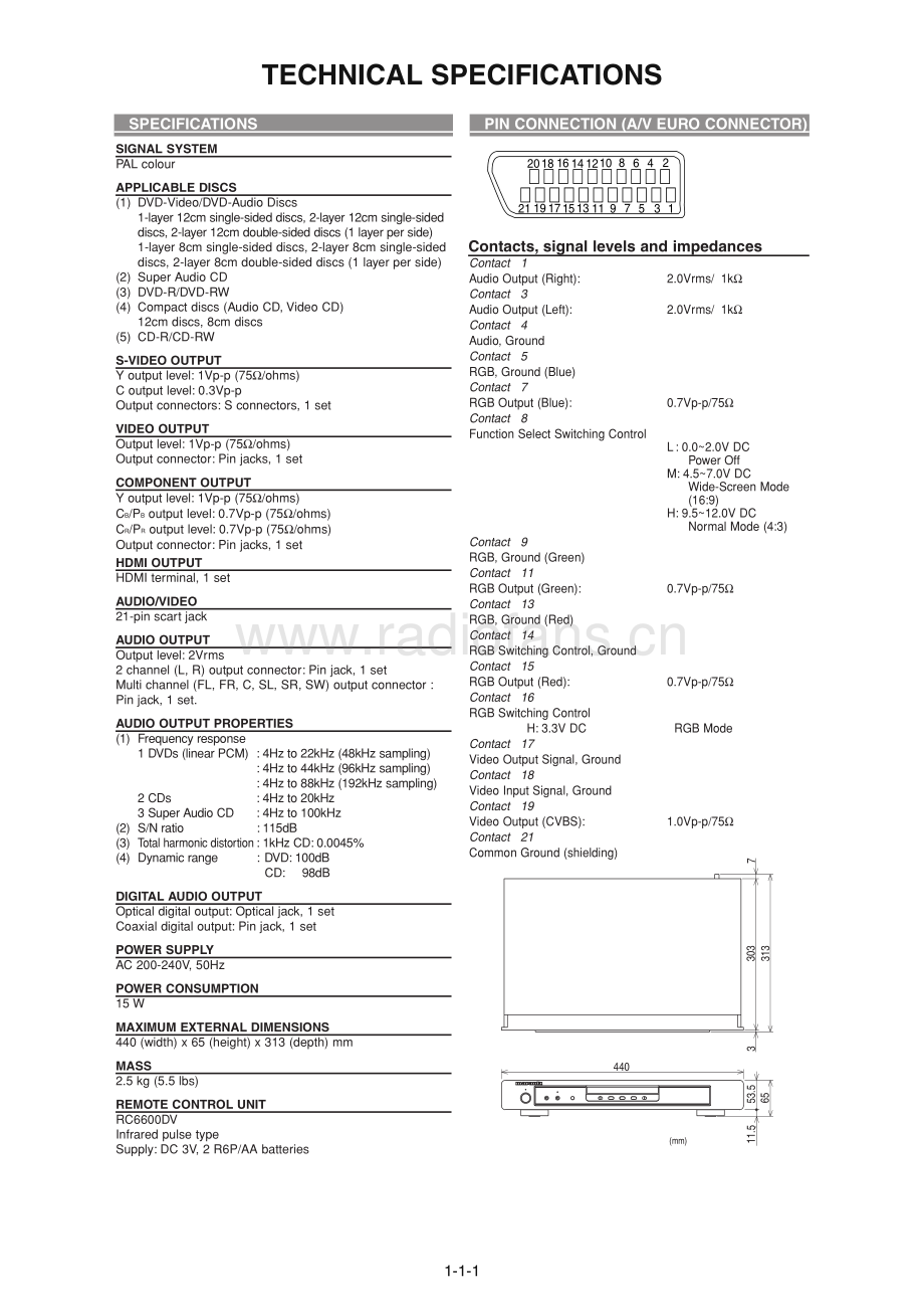 Marantz-DV6600-cd-sm 维修电路原理图.pdf_第3页