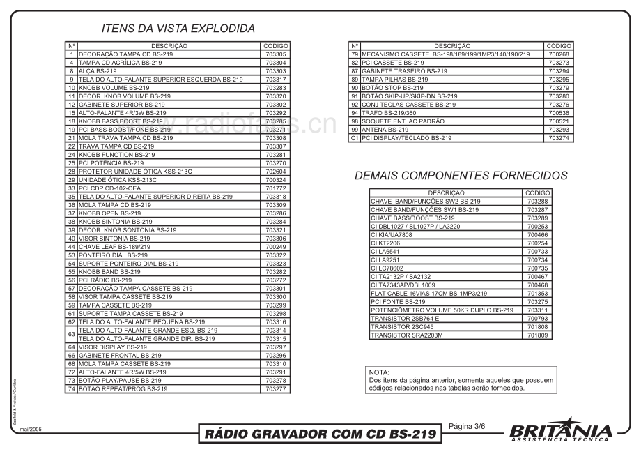 Britania-BS219-cs-sm维修电路原理图.pdf_第3页