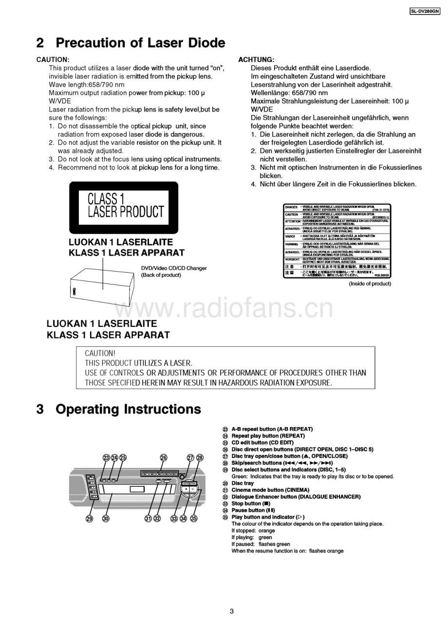 Technics-SLDV280GN-cd-sm 维修电路原理图.pdf_第3页