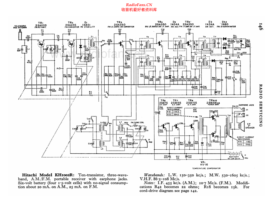 Hitachi-KH1002R-pr-sch 维修电路原理图.pdf_第2页