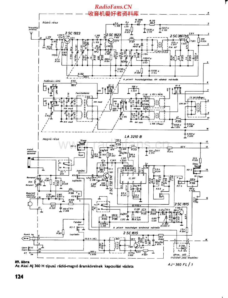 Akai-AJ360-cs-sch维修电路原理图.pdf_第1页