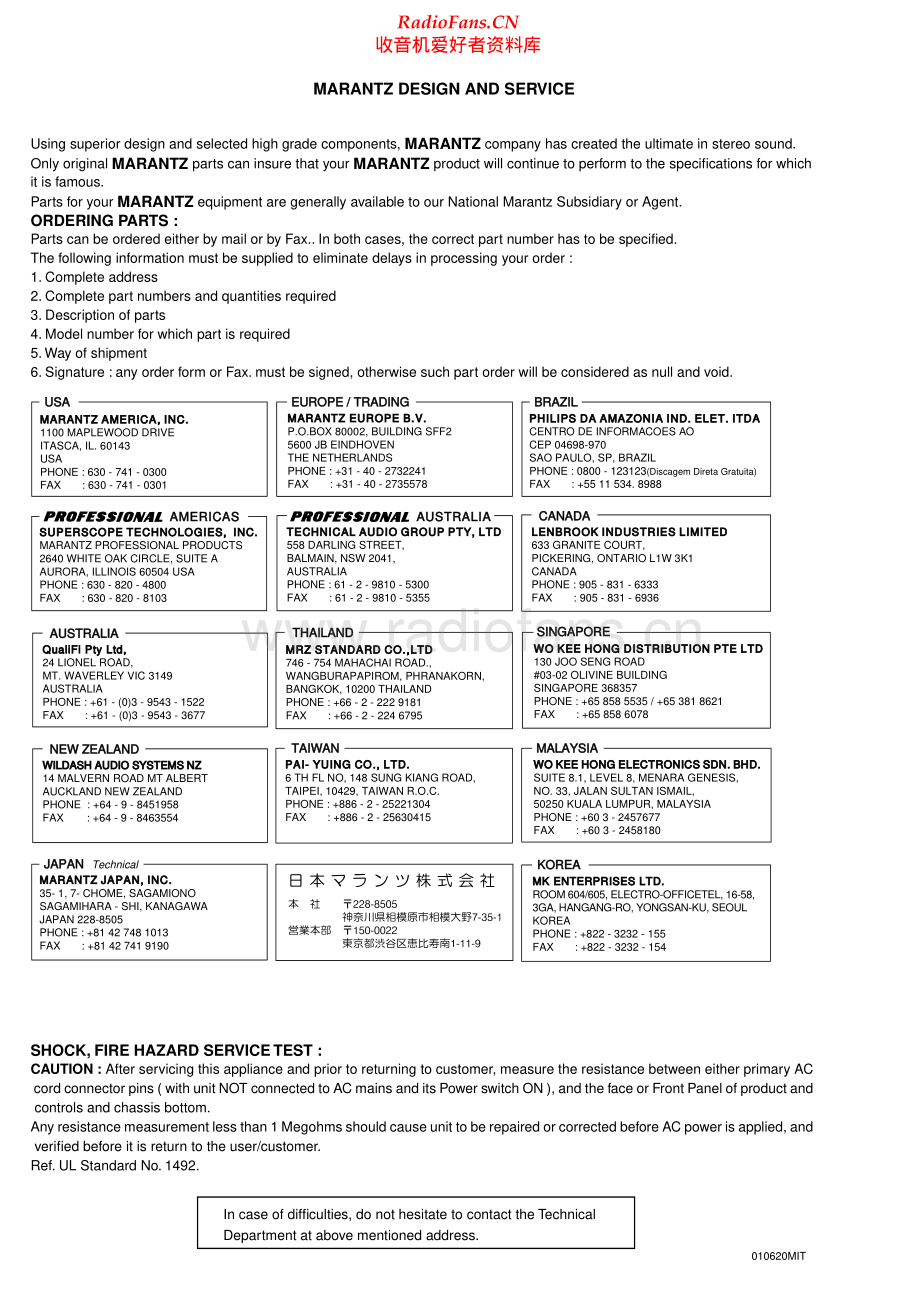 Marantz-PPM100-cd-sm 维修电路原理图.pdf_第2页