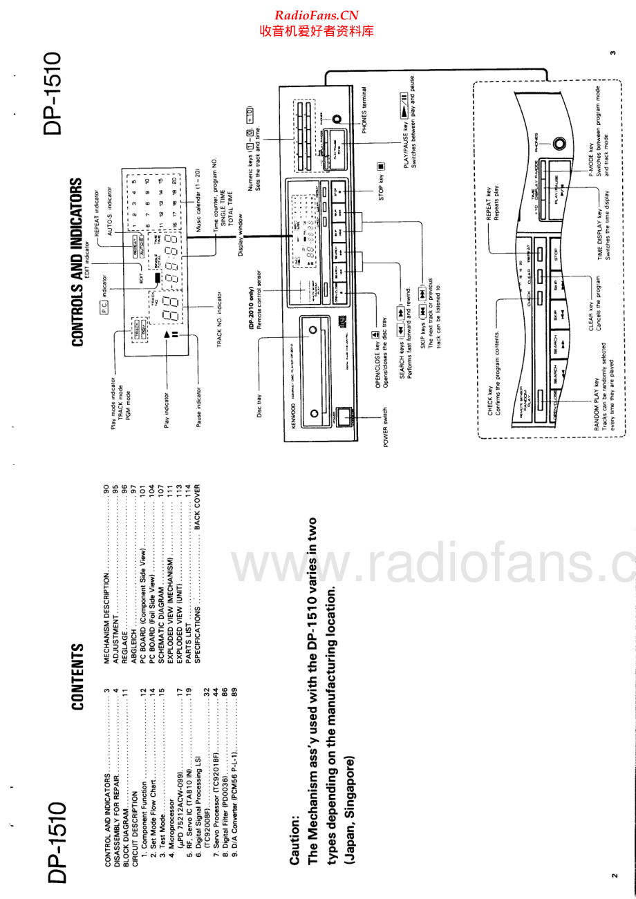 Kenwood-DP1510-cd-sm 维修电路原理图.pdf_第2页