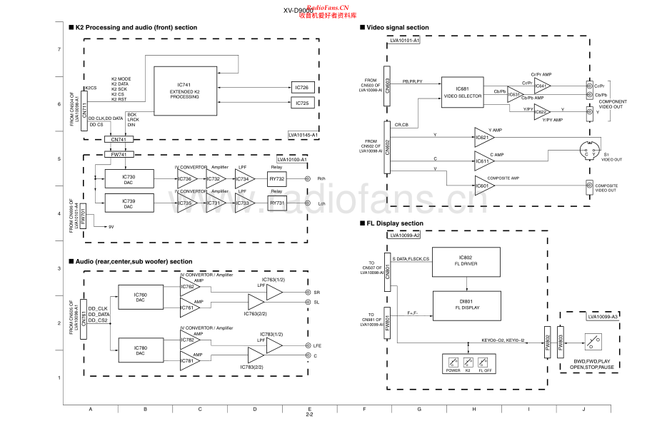 JVC-XDV9000-cd-sch 维修电路原理图.pdf_第2页