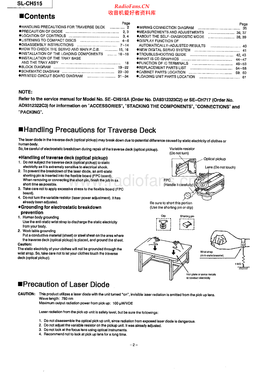 Technics-SLCH515-cd-sm 维修电路原理图.pdf_第2页