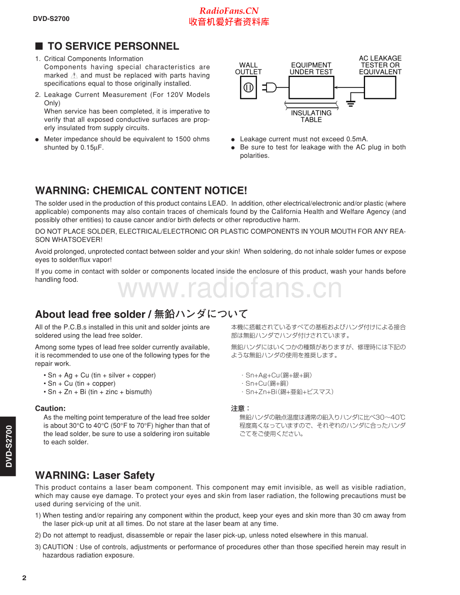 Yamaha-DVDS2700-dvd-sm 维修电路原理图.pdf_第2页