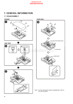 Hitachi-DVP2E-cd-sm 维修电路原理图.pdf