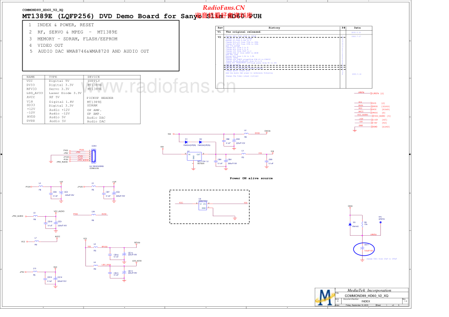 Marantz-DV4360-cd-sch 维修电路原理图.pdf_第2页