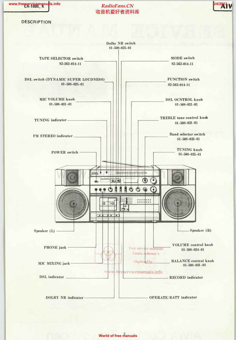 Aiwa-CA100-cs-sm维修电路原理图.pdf_第2页