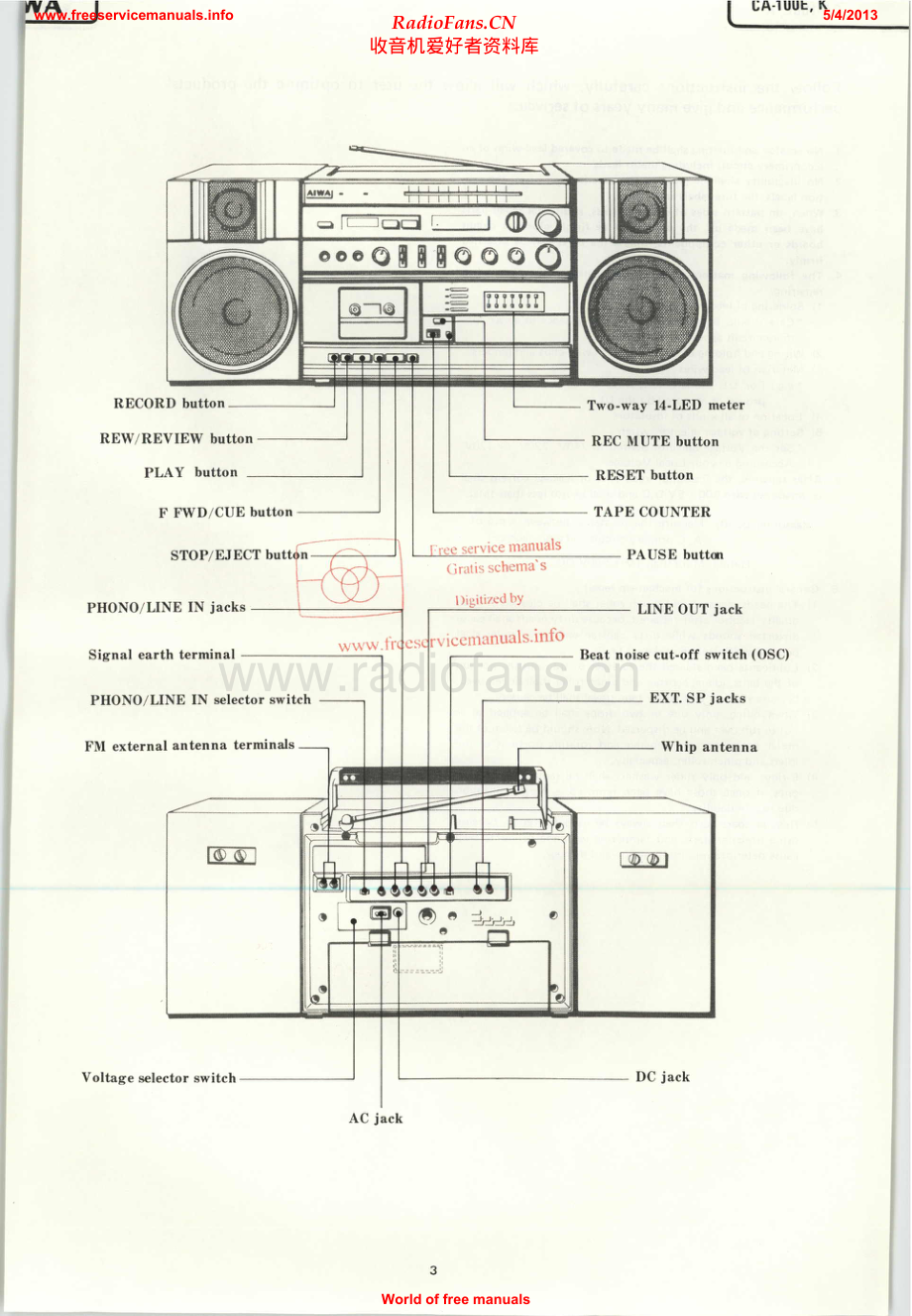 Aiwa-CA100-cs-sm维修电路原理图.pdf_第3页