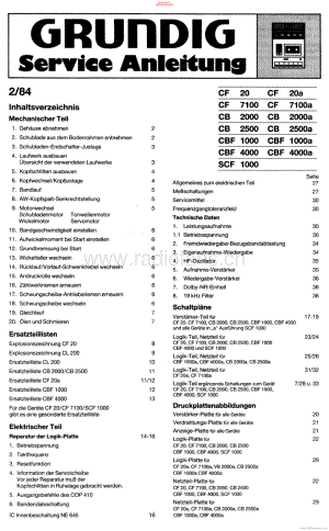 Grundig-CB2000-tape-sm维修电路原理图.pdf