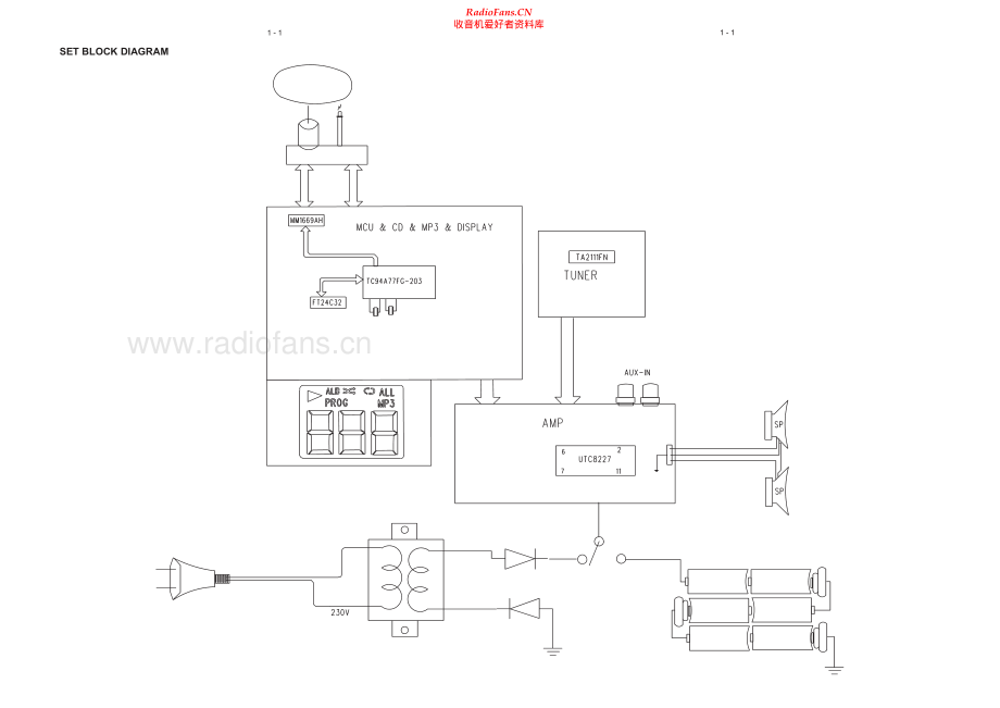 Philips-AZ302-cd-sm 维修电路原理图.pdf_第2页