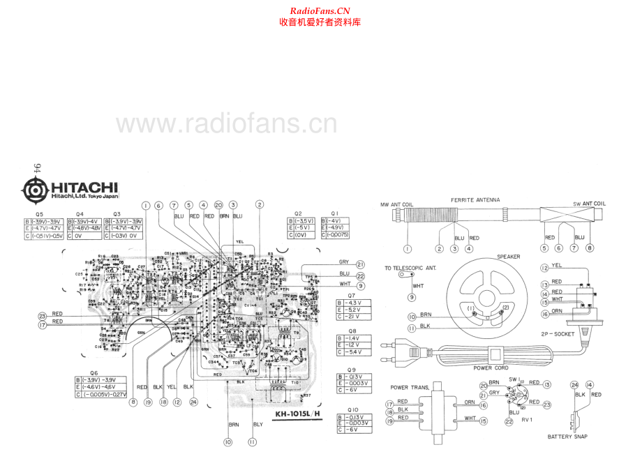 Hitachi-KH1015H-pr-sch 维修电路原理图.pdf_第2页