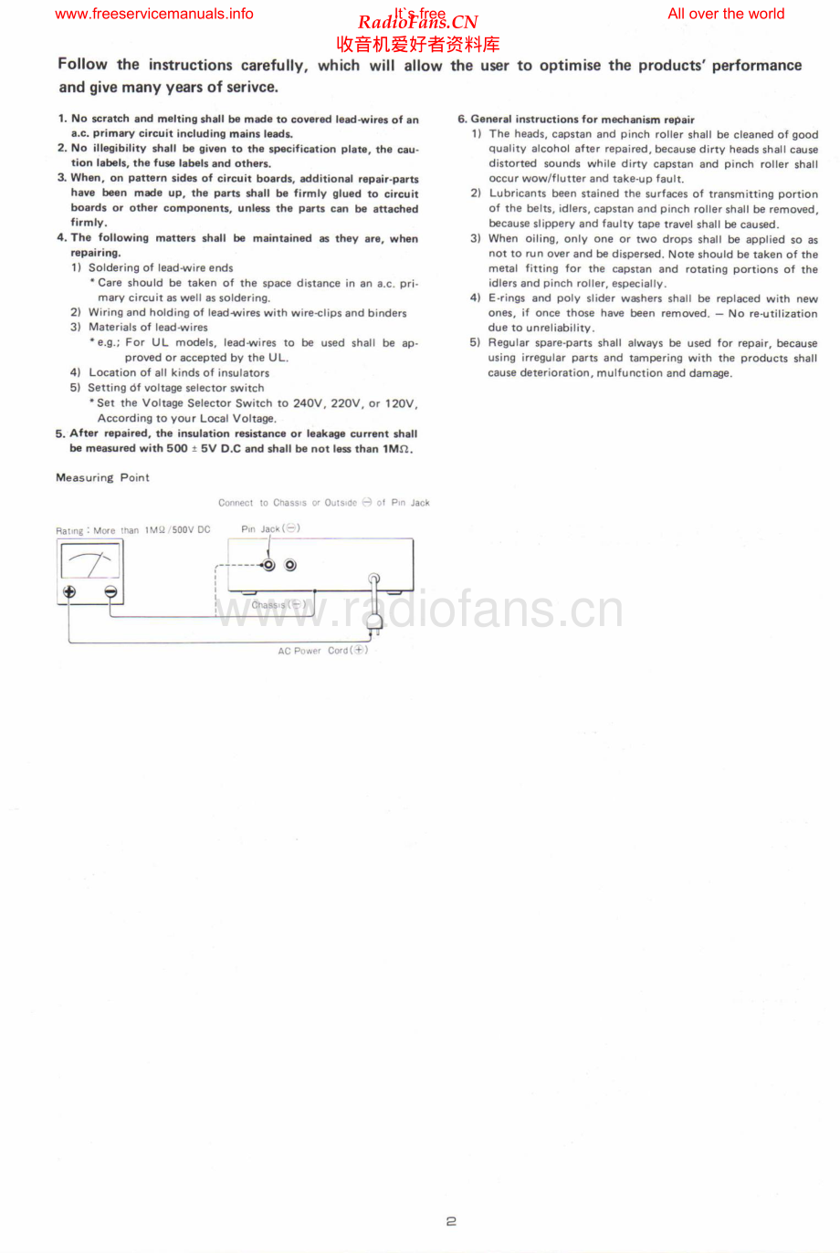 Aiwa-ADF330-tape-sm维修电路原理图.pdf_第2页