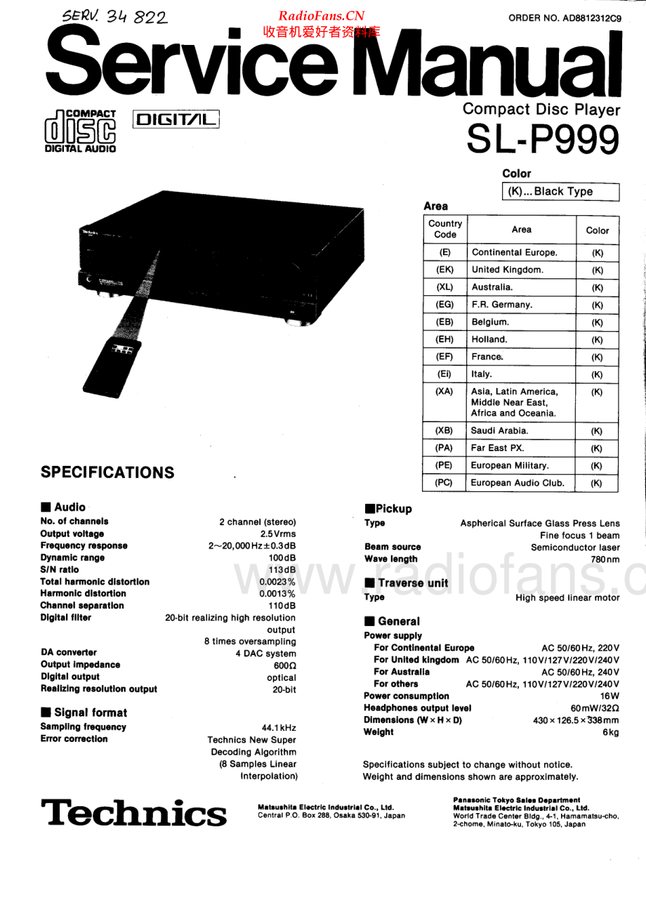 Technics-SLP999-cd-sm 维修电路原理图.pdf_第1页