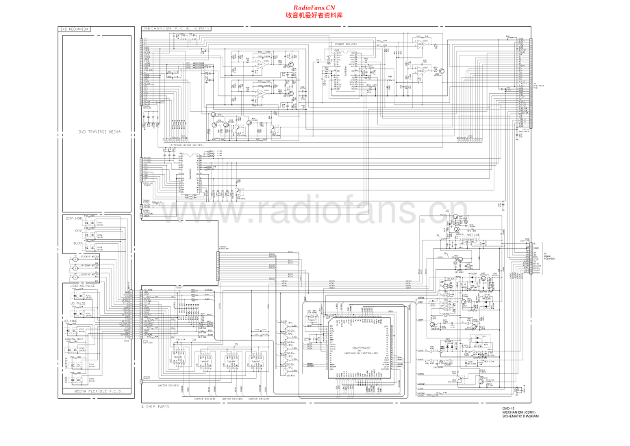 Nakamichi-DVD15-dvd-sch 维修电路原理图.pdf_第1页