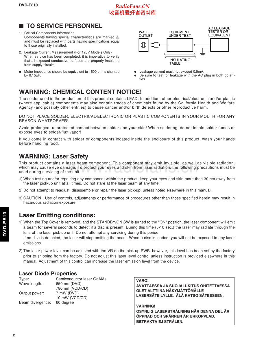 Yamaha-DVDE810-cs-sm 维修电路原理图.pdf_第2页