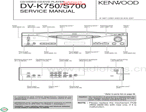 Kenwood-DVS700-cd-sm 维修电路原理图.pdf