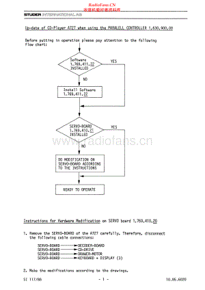 Revox-A727-cd-mod 维修电路原理图.pdf