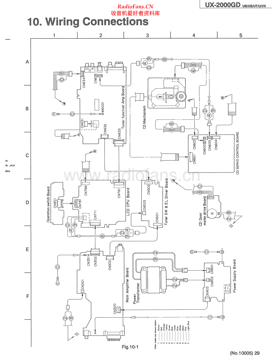 JVC-UX2000GD-cs-sch 维修电路原理图.pdf_第1页